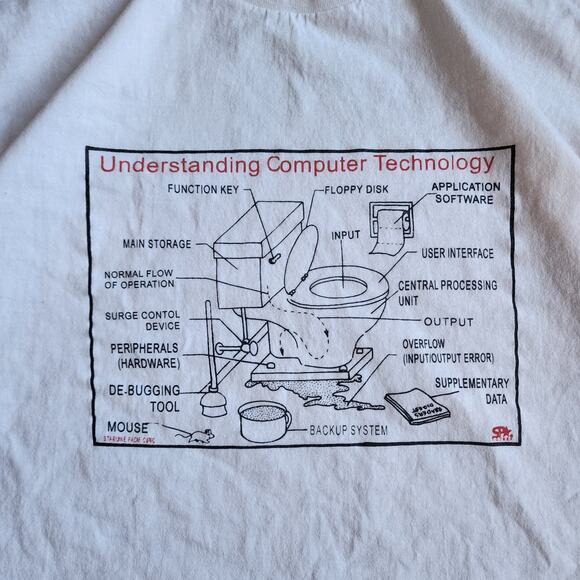 Vintage Understanding Computer Technology White Shirt XL - Picture 2 of 5